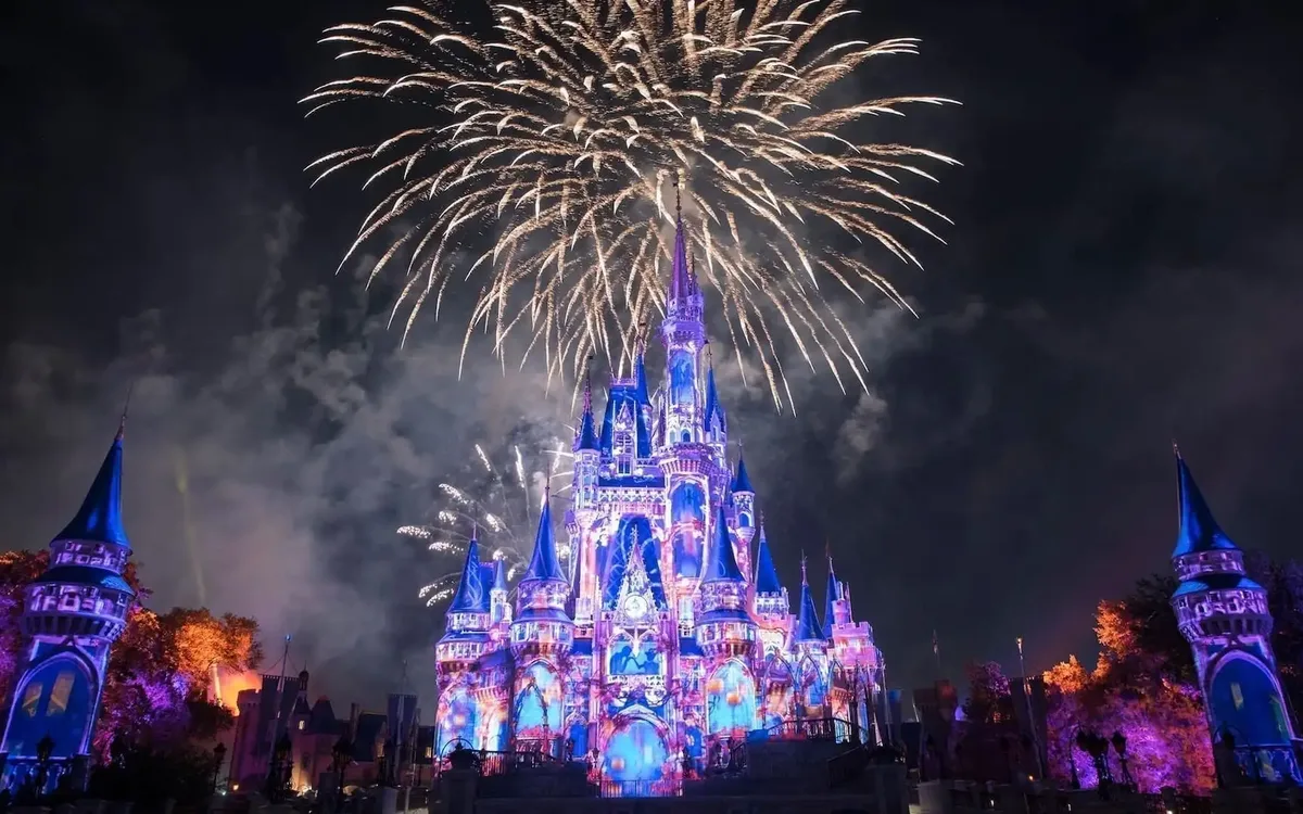 Best Things to Do in Orlando: A Complete Travel Guide
